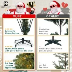 6 Ft. Pre-Lit LED Artificial Christmas Tree With 250 Twinkling Lights With Foldable Stand -Northlight Shop caphaus pre lit christmas trees hdfc chpgf7201l gr 2 66 1000