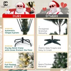 6 Ft. Snow Flocked Pre-Lit LED Artificial Christmas Tree With 250 Twinkling Lights With Foldable Stand -Northlight Shop caphaus pre lit christmas trees hdfc chpgf7201l grwh 2 66 1000