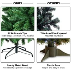 7.5 Ft. Green Unlit Hinged PVC Regular Full Artificial Christmas Tree With Metal Stand -Northlight Shop unlit christmas trees m22 8cm65 1f 1000